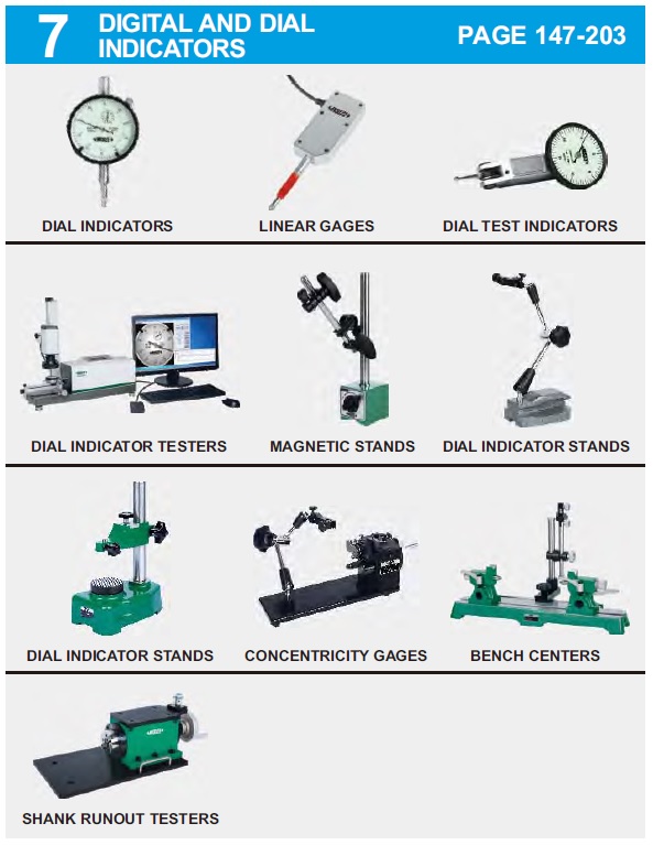 Product-Index-007