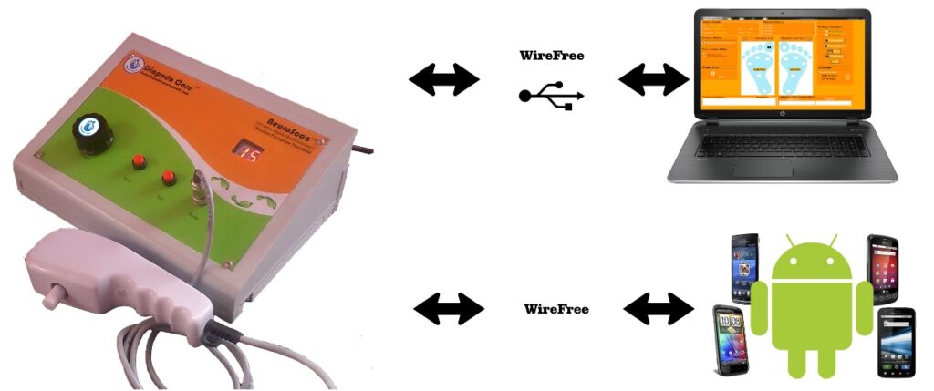 neuropathy-analyser